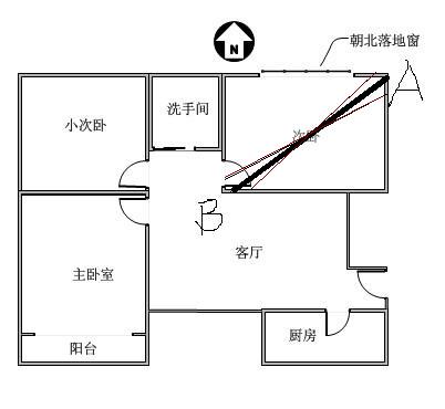 摆放风水(风水摆件图片大全)