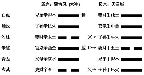 八字配对 测算(八字算命最准老黄历的网站)