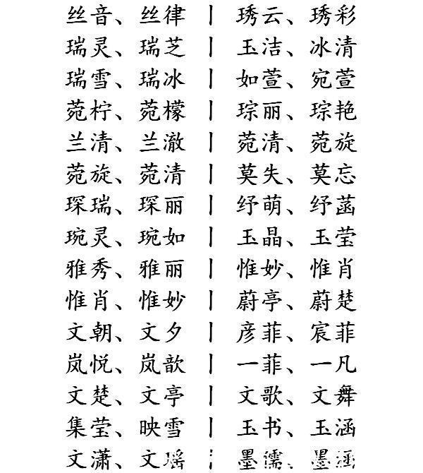 取名后面一个字(小孩取名最后一个字)