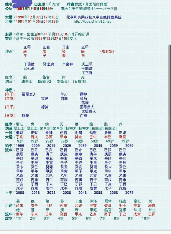 姓名测试打分八字(取名字大全免费查询)