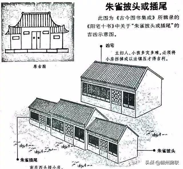 漫画详解48例住宅风水知识，难得一见，看懂了才不会被大师忽悠