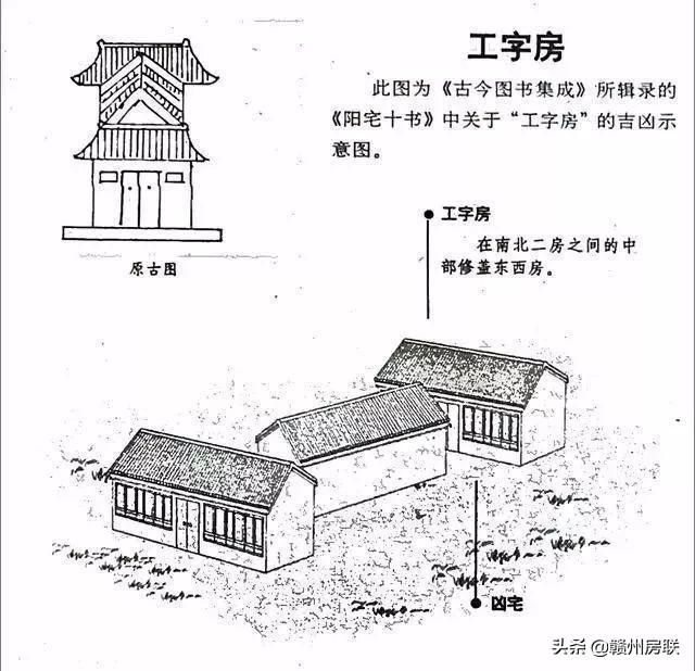 漫画详解48例住宅风水知识，难得一见，看懂了才不会被大师忽悠