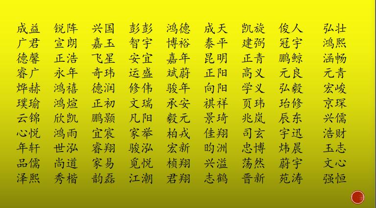 免费 八字 取名(按生辰八字取名字免费起名字)