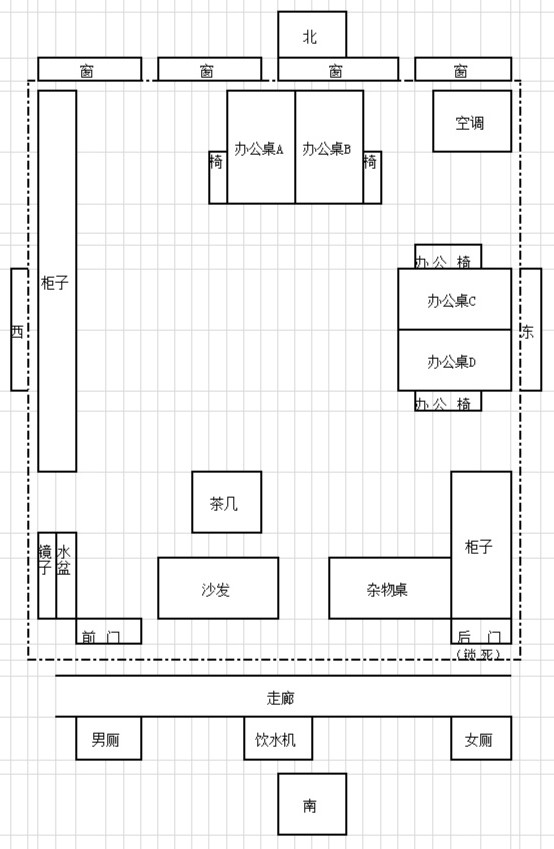 办公桌尺寸风水计算(桌子的风水尺寸)