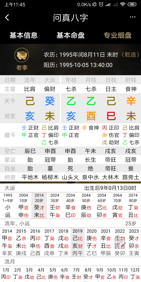 八字预测婚期(八字婚姻配对表)