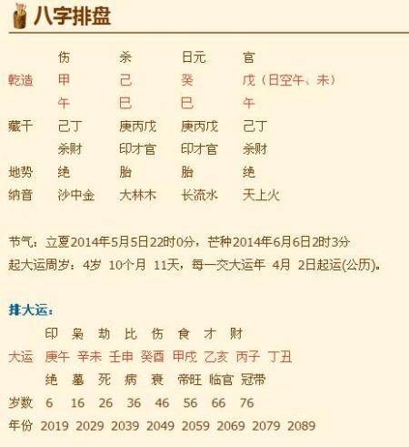 查询生辰八字及五行(免费打分测名字)