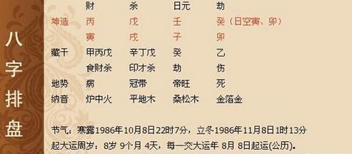 生辰八字婚配查询(八字合婚表)