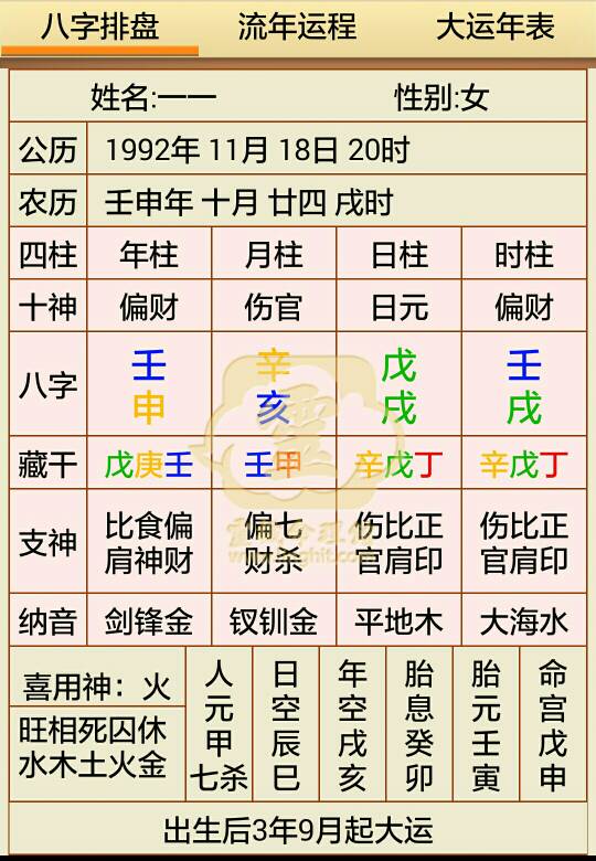 生辰八字取名字测分(取名网生辰八字)