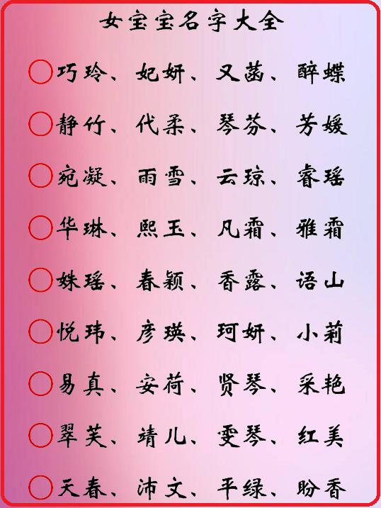 取名大全女孩姓名万(女孩名字2021年名字大全)