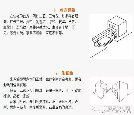 简单基础风水知识 供大家了解下！