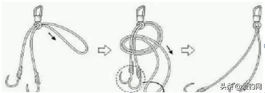 图解主子线与八字环详细连接绑法