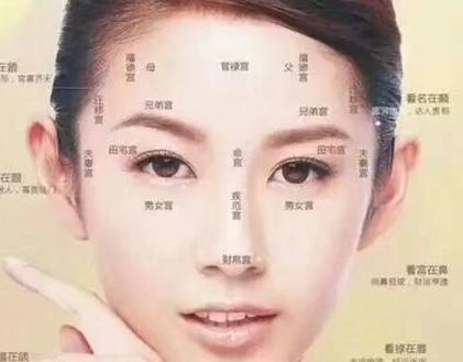 不为人知的面相学：教你如何去看一个女人的命运，总共6点