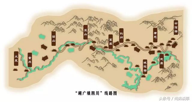 解密成都地理历史大局：水龙崛起（下）