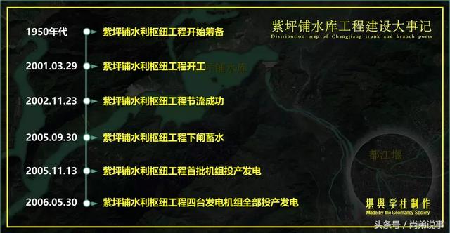 解密成都地理历史大局：水龙崛起（下）