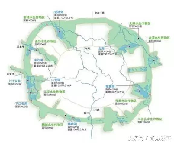 解密成都地理历史大局：水龙崛起（下）