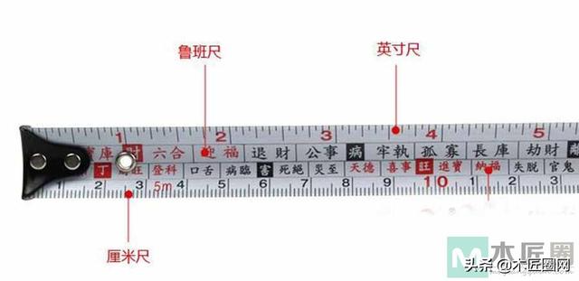 「木工工具百科」 鲁班尺：风水背后的科学