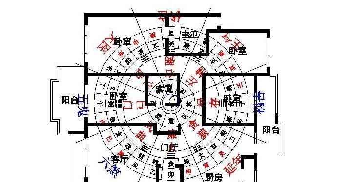 看阳宅风水(阳宅三要口诀)