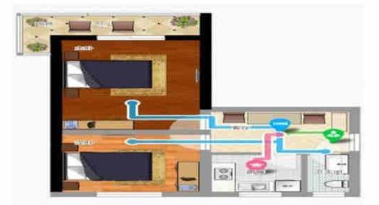 「户型风水分析」“凸”字户型风水的优点和缺点解析