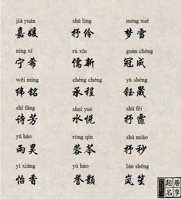 八字 免费取名(免费名字测试打分100分)