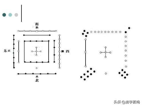 是科学还是迷信？阴阳八卦背后蕴藏的文化和奥秘