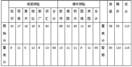 女孩淑字起名(淑字取名女孩名字)