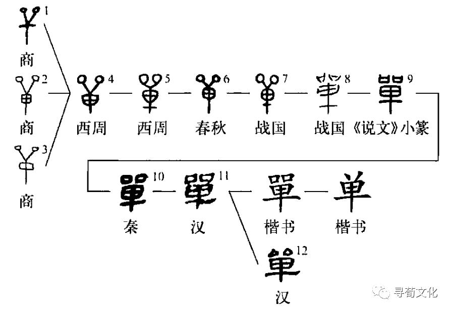 寇姓怎么起名(100分的寇姓女孩名字大全)