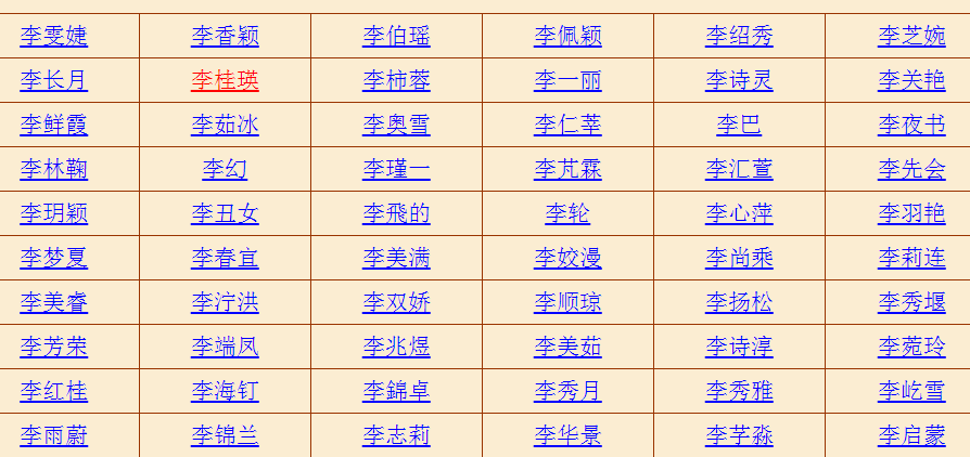 取名五行查询(生辰八字五行查询免费)