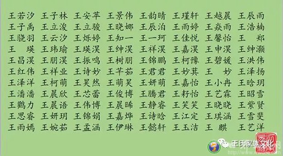 取名文字辈(文字辈取名女孩)