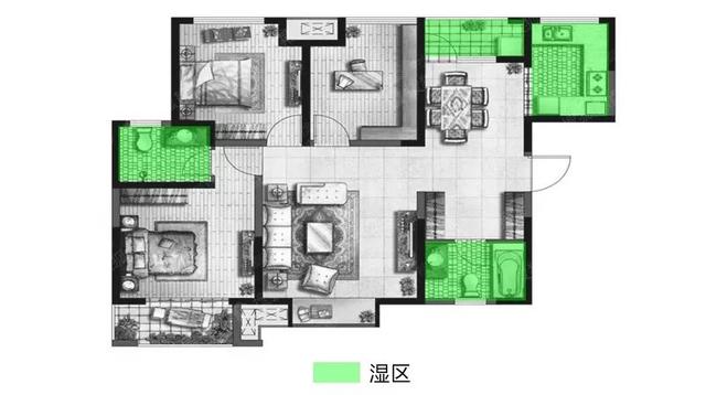 户型分析这样做，你的方案一定差不了