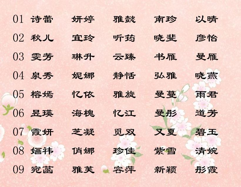 宝宝姓名八字测试打分(生辰八字查询)