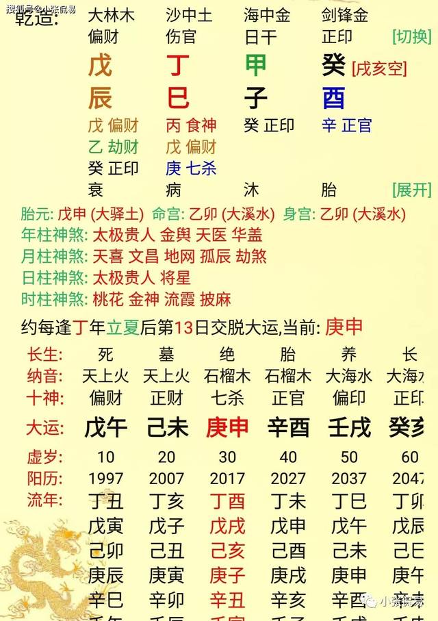 免费八字测大运(免费算八字看一生运程)