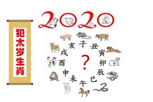 2020年八字(2020年八字算命)