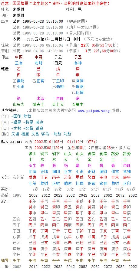 农历生辰八字查询表(出生日期生辰八字查询表)