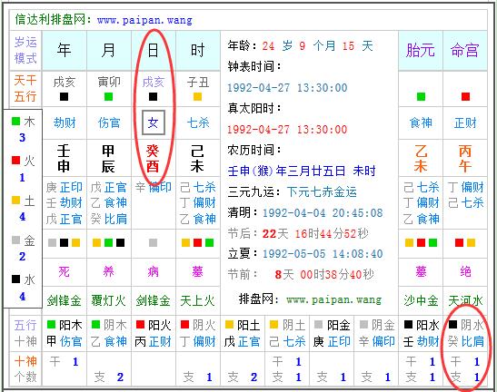 免费生辰八字五行(五行算命运势)