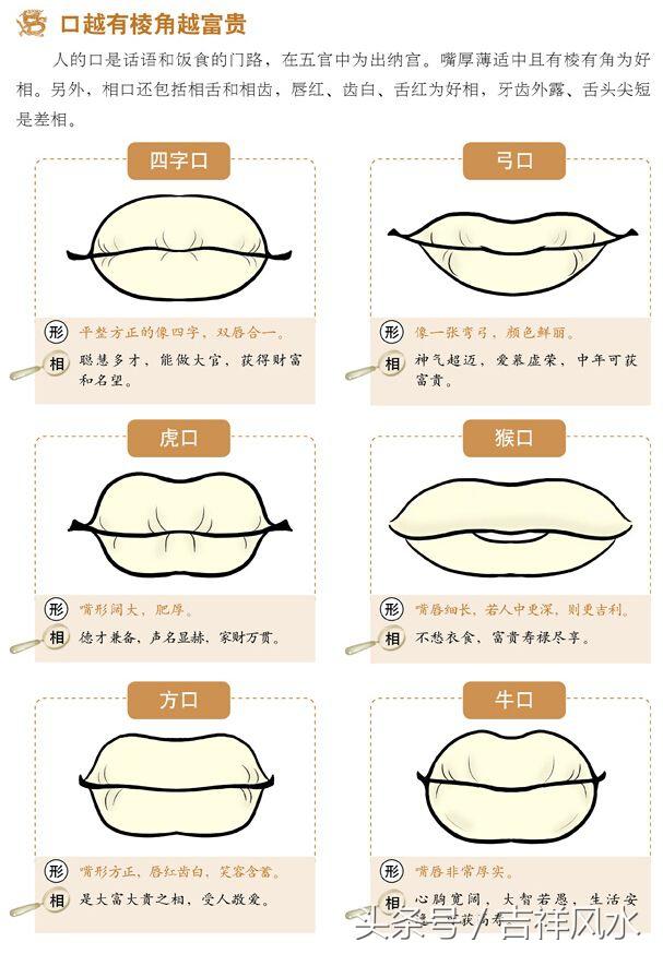 秒懂面相：从人中看运势吉凶