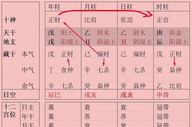 八字怎么算合(怎么算八字是否相合)