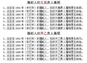 如何测自己的生辰八字_年月日的五行属性