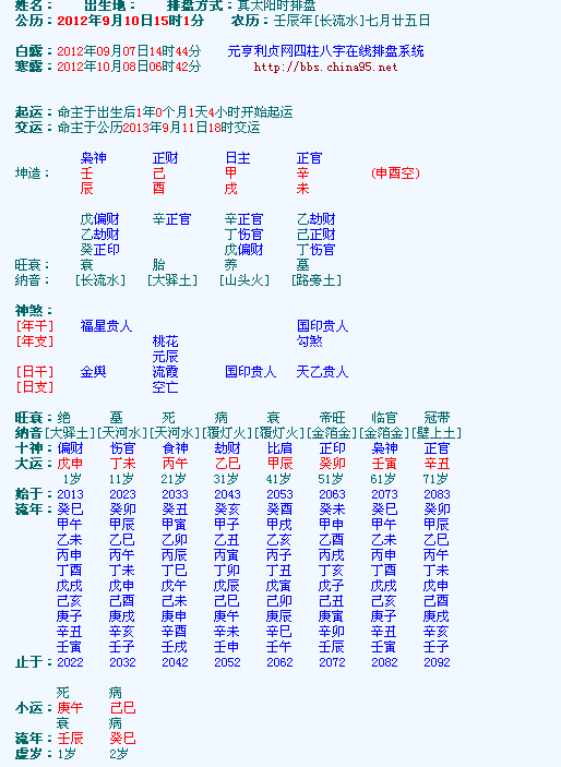 八字属于火的字_姓名评分网 免费