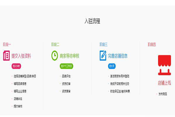 企业邮箱怎么起名_公司名称邮箱大全