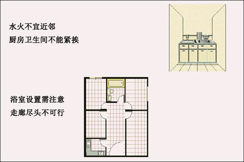 房子一边大一边小风水_房子怎么分大边小边