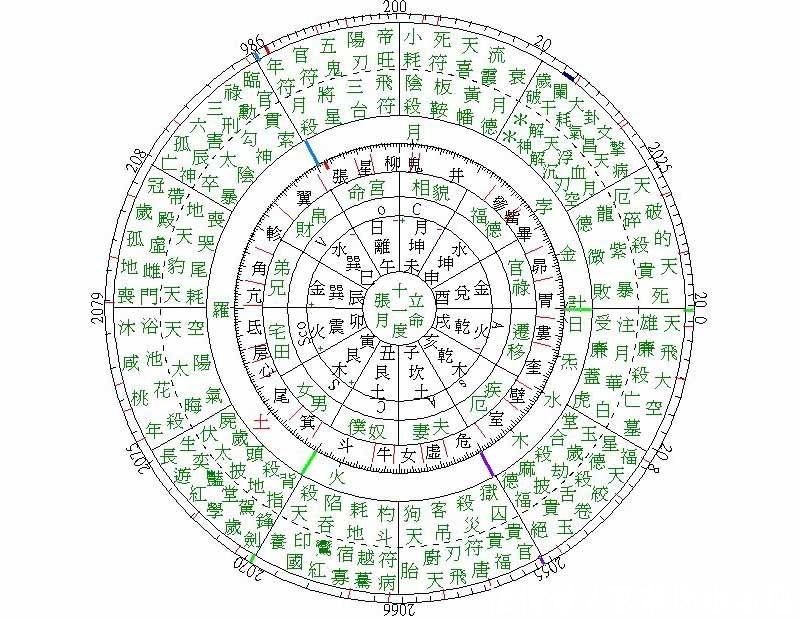 风水什么意思_风水最牛的一成语