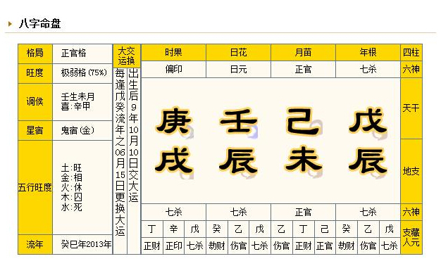 今天的八字是什么_万年历生辰八字对照表