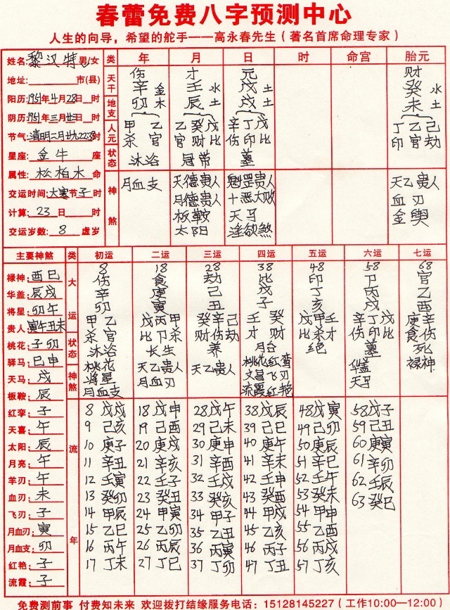 八字四柱预测_八字四柱排盘软件下载