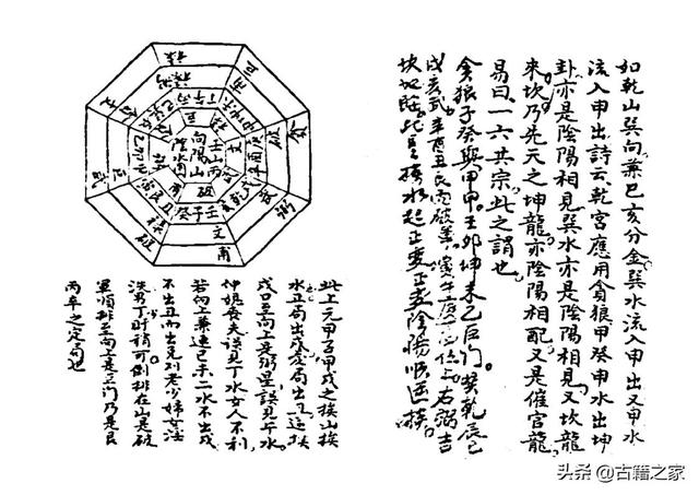 山水秘密诀，风水类古籍