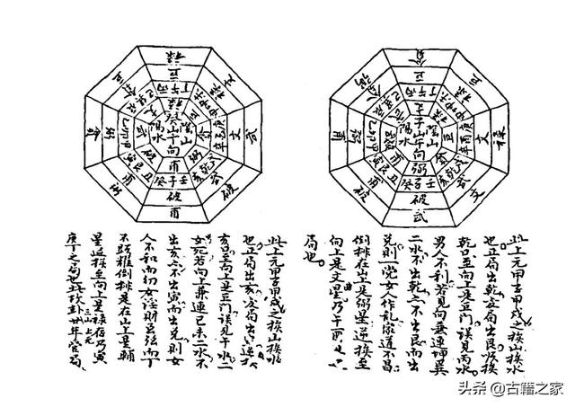 山水秘密诀，风水类古籍