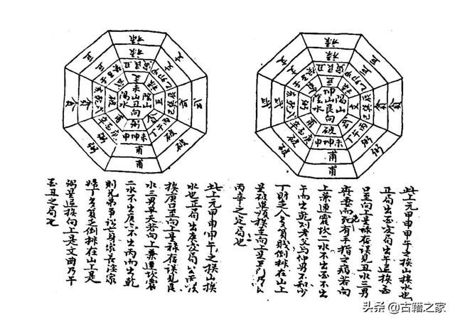 山水秘密诀，风水类古籍