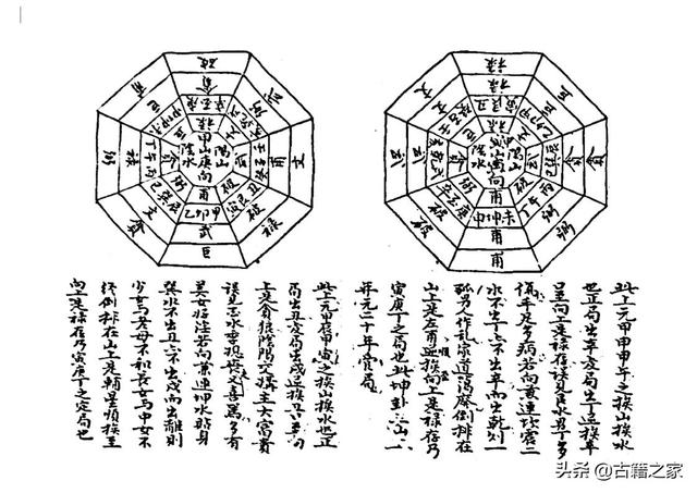 山水秘密诀，风水类古籍