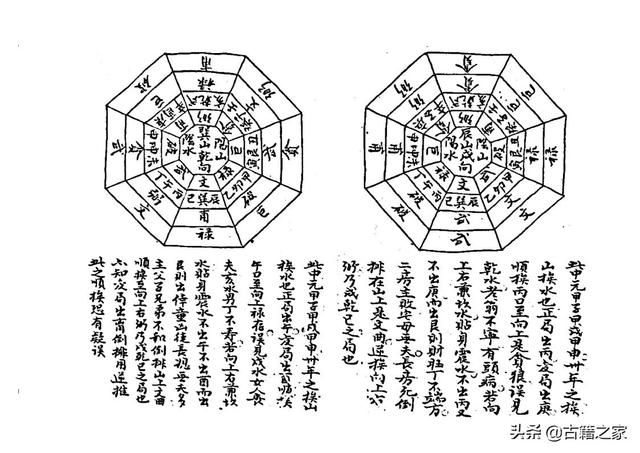 山水秘密诀，风水类古籍