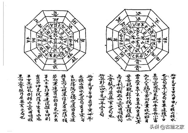 山水秘密诀，风水类古籍