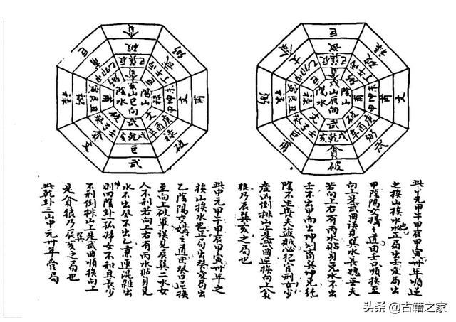 山水秘密诀，风水类古籍